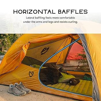 ☆送料無料 NEMO アストロ スリーピングパッド 202 ングワイド 1892 New NEMO Equipment Astro Sleeping Pad - Long Wide - Lumen